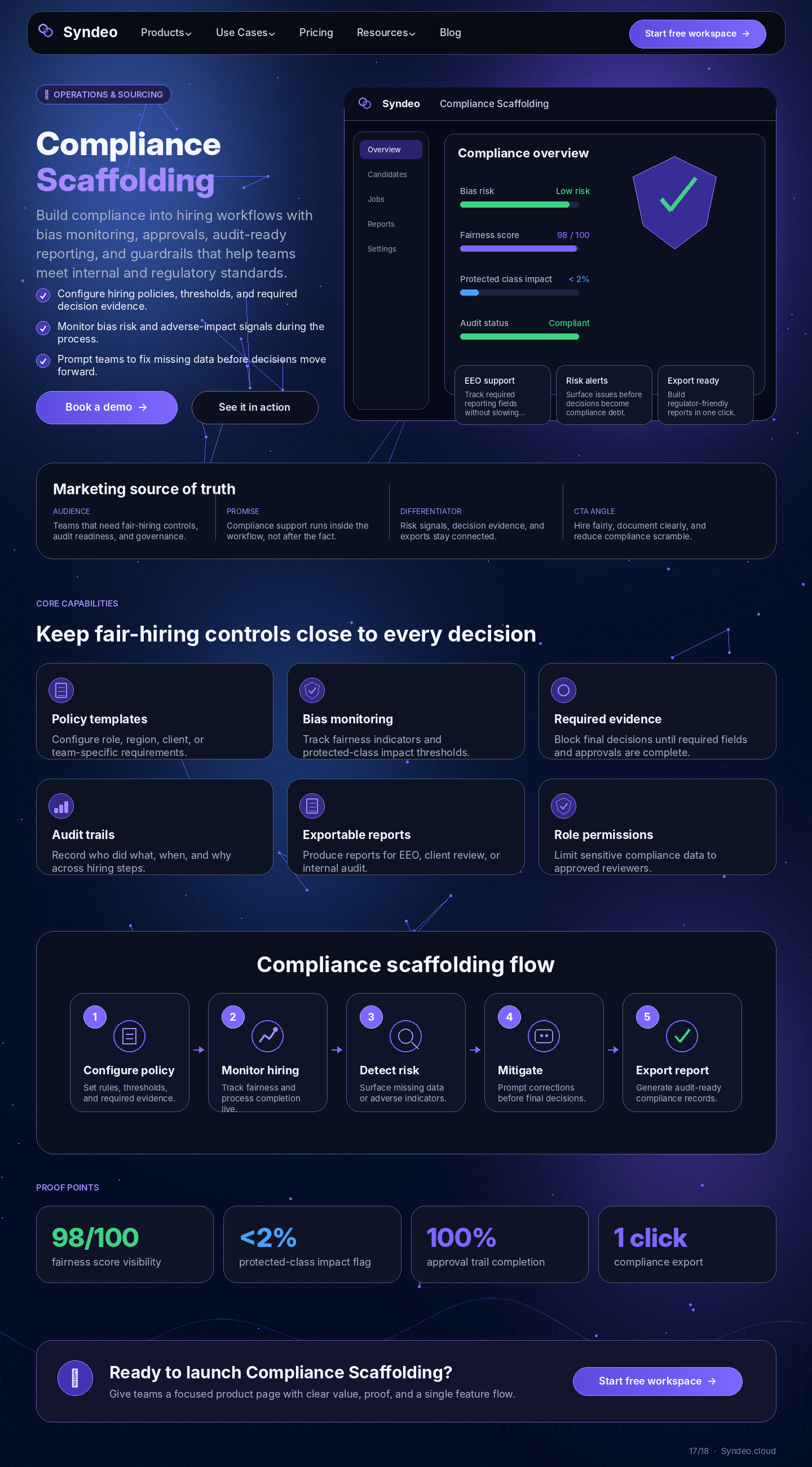 Compliance Scaffolding source page reference