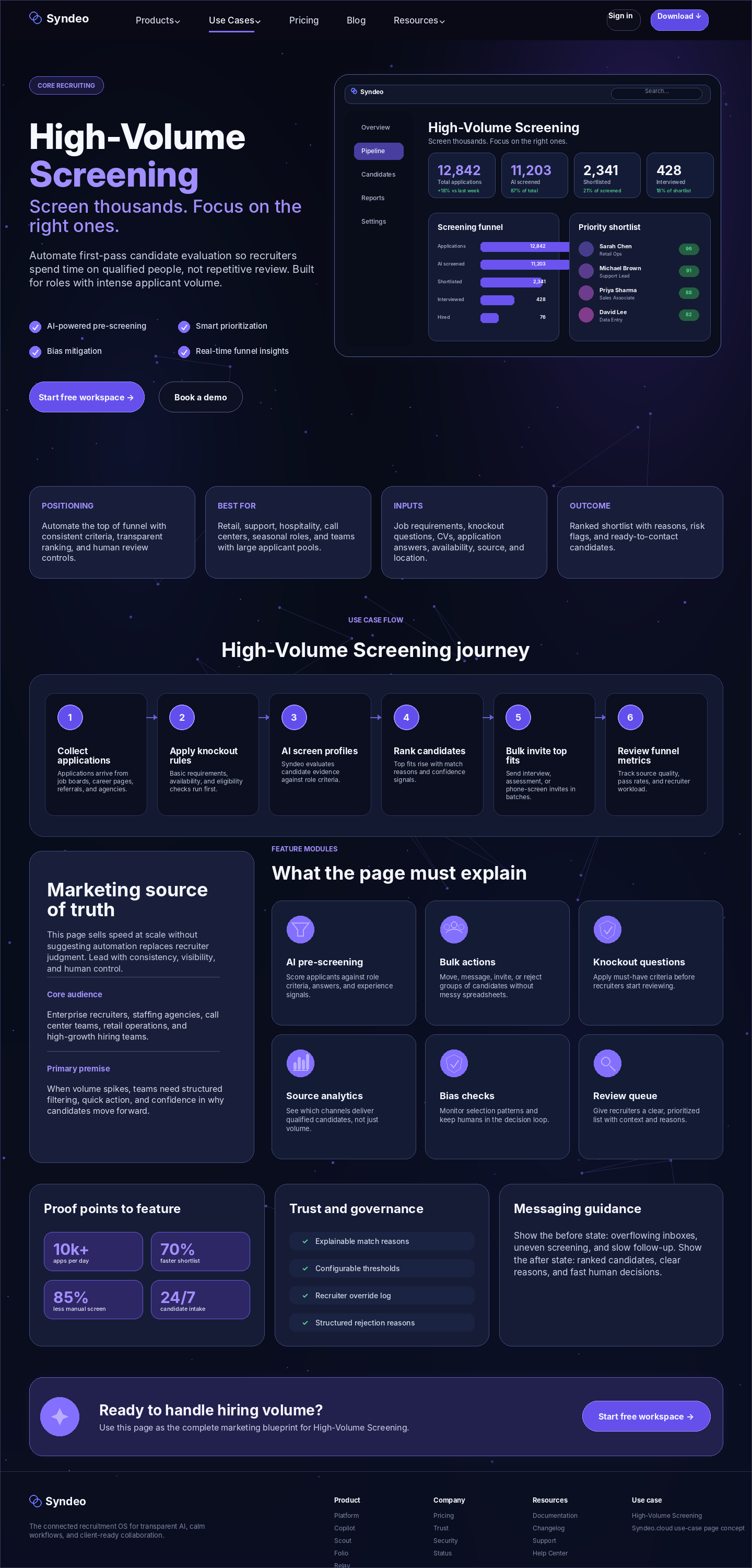 High-Volume Screening reference page