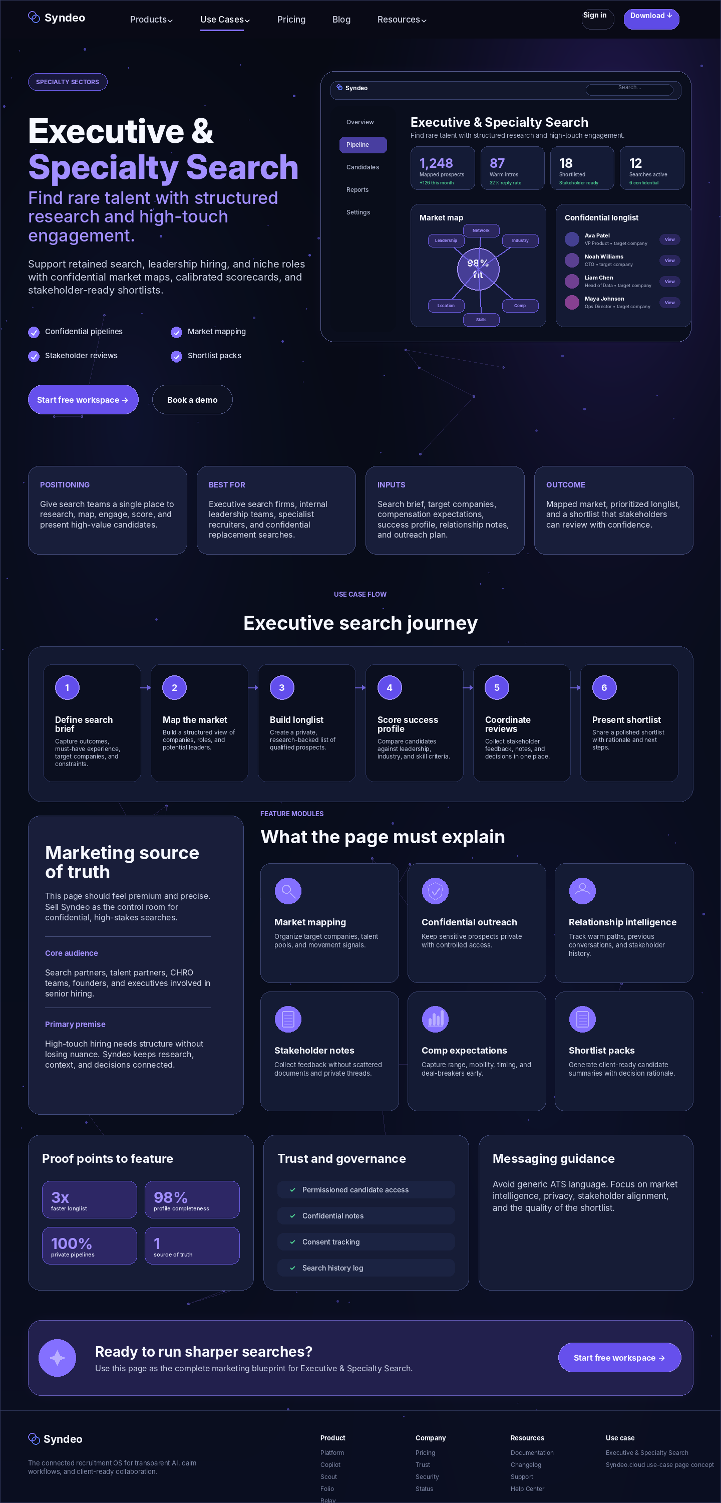 Executive & Specialty Search reference page