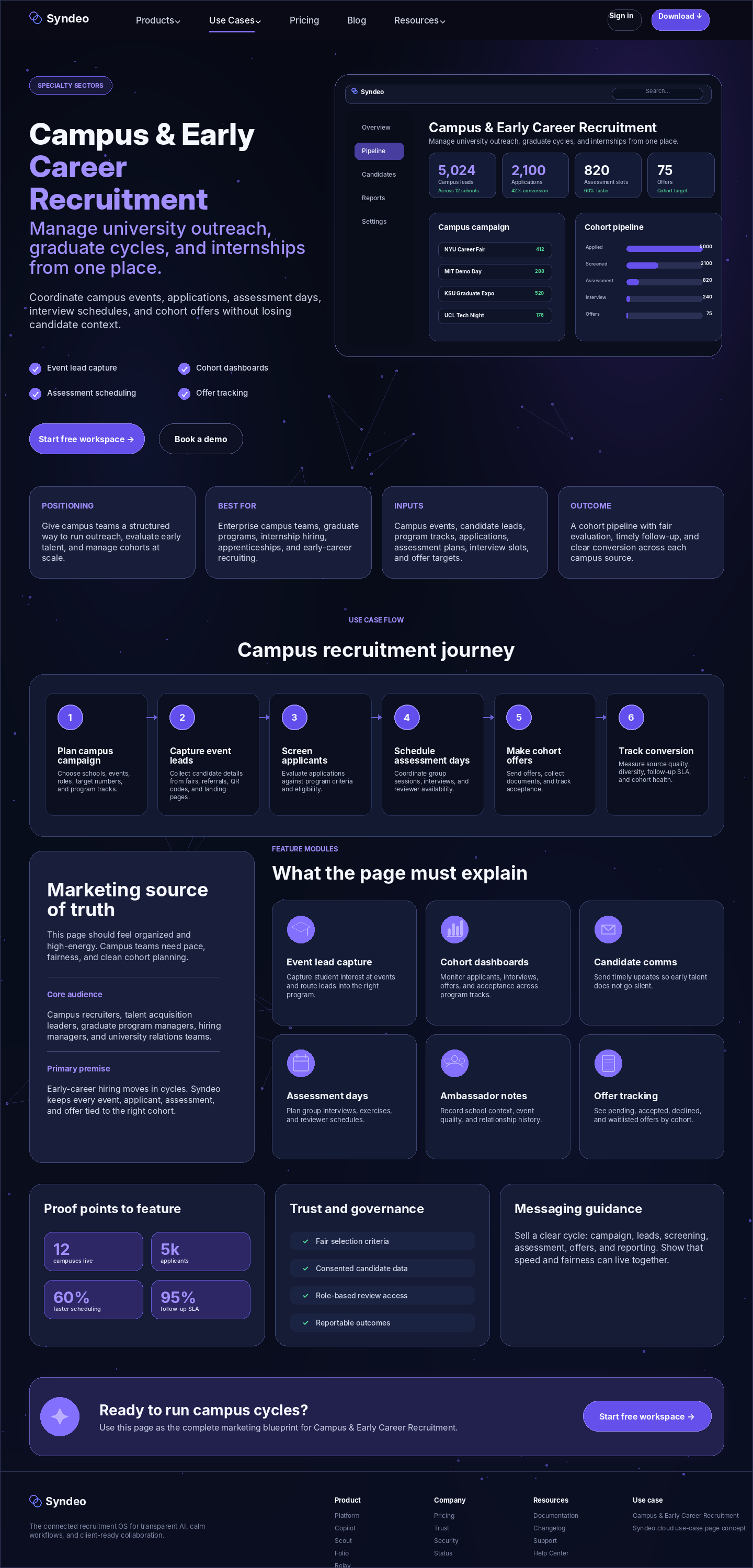 Campus & Early Career Recruitment reference page